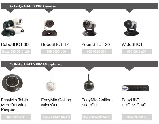 complementos av bridge pro matrix